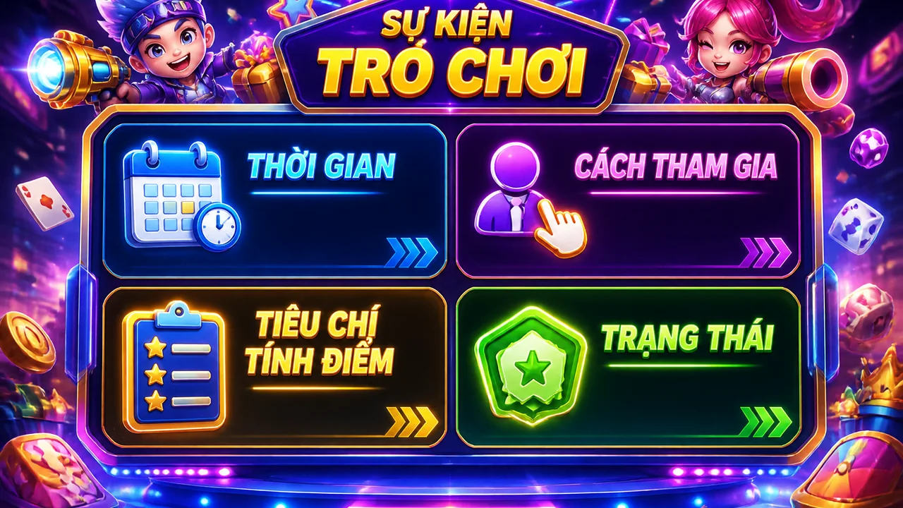 Bốn ô giải mã thông báo và cách đọc sự kiện thưởng 99win